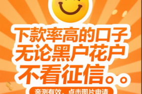 貸款獲客平臺解析：精準觸客與高效轉化的實戰指南
