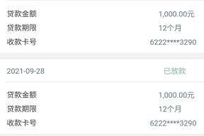 車貸解押流程需要幾天？辦理時間及注意事項全解析